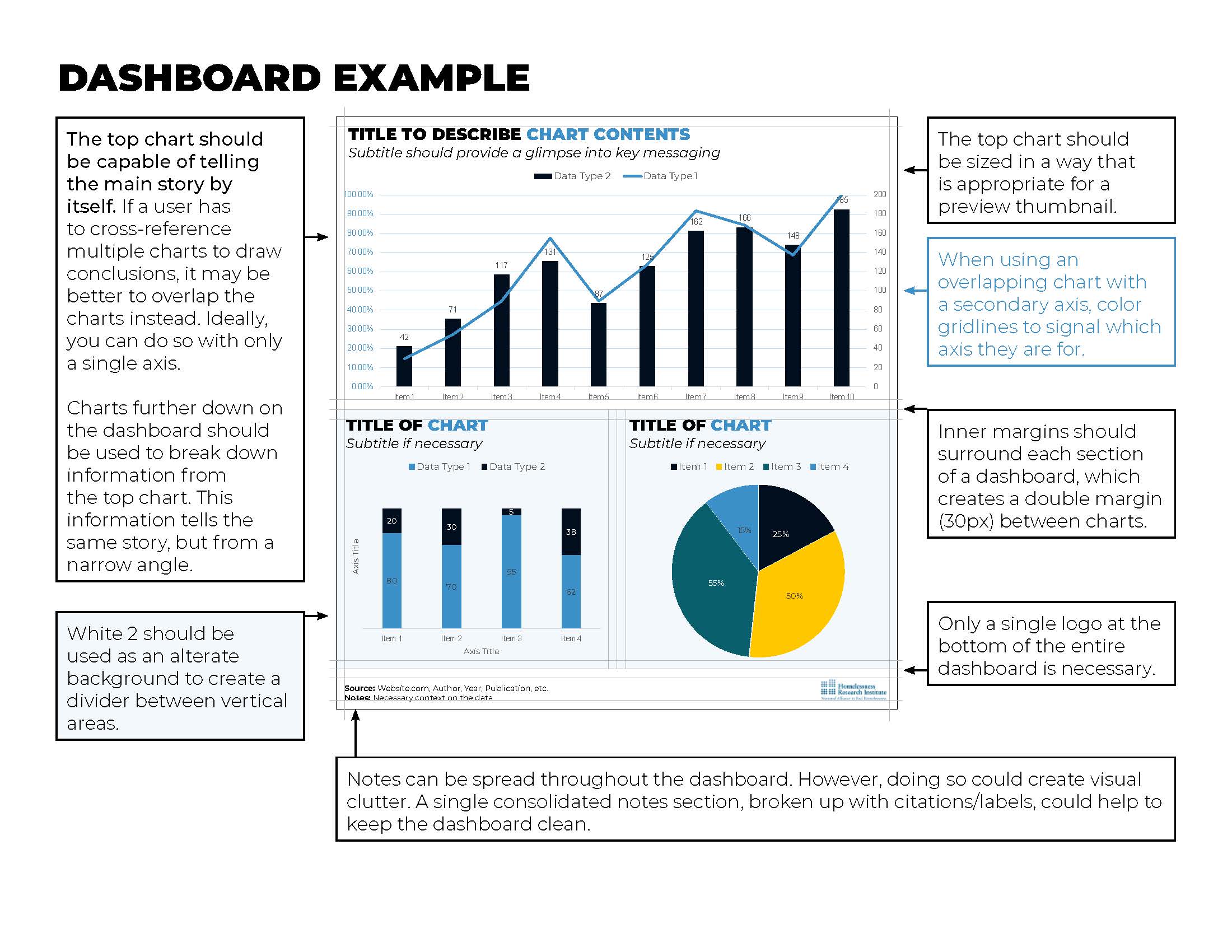 Branding and Visualization Guide, National Alliance to End Homelessness